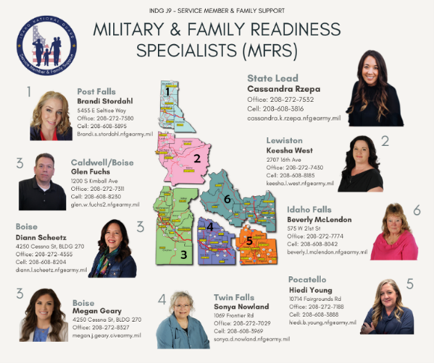 Military and Family Readiness Specialists