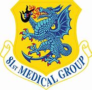 81st Medical Group
