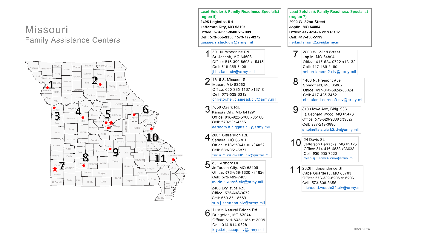 Family Assistance Centers